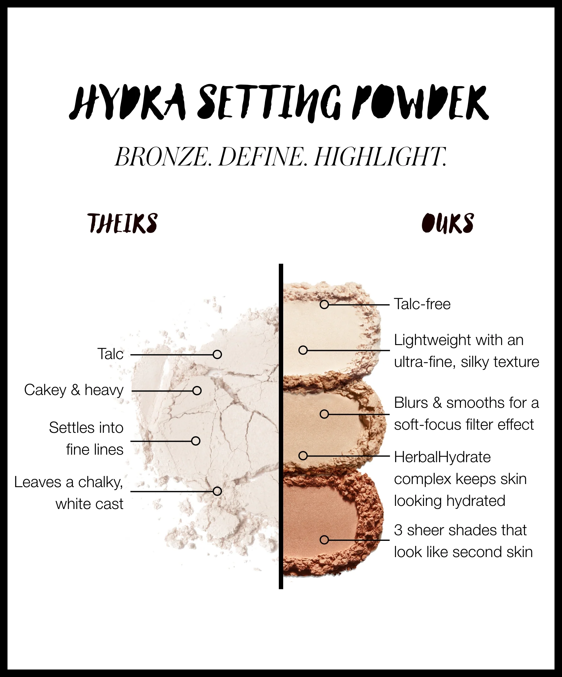 Hydra Setting Powder - Image 15