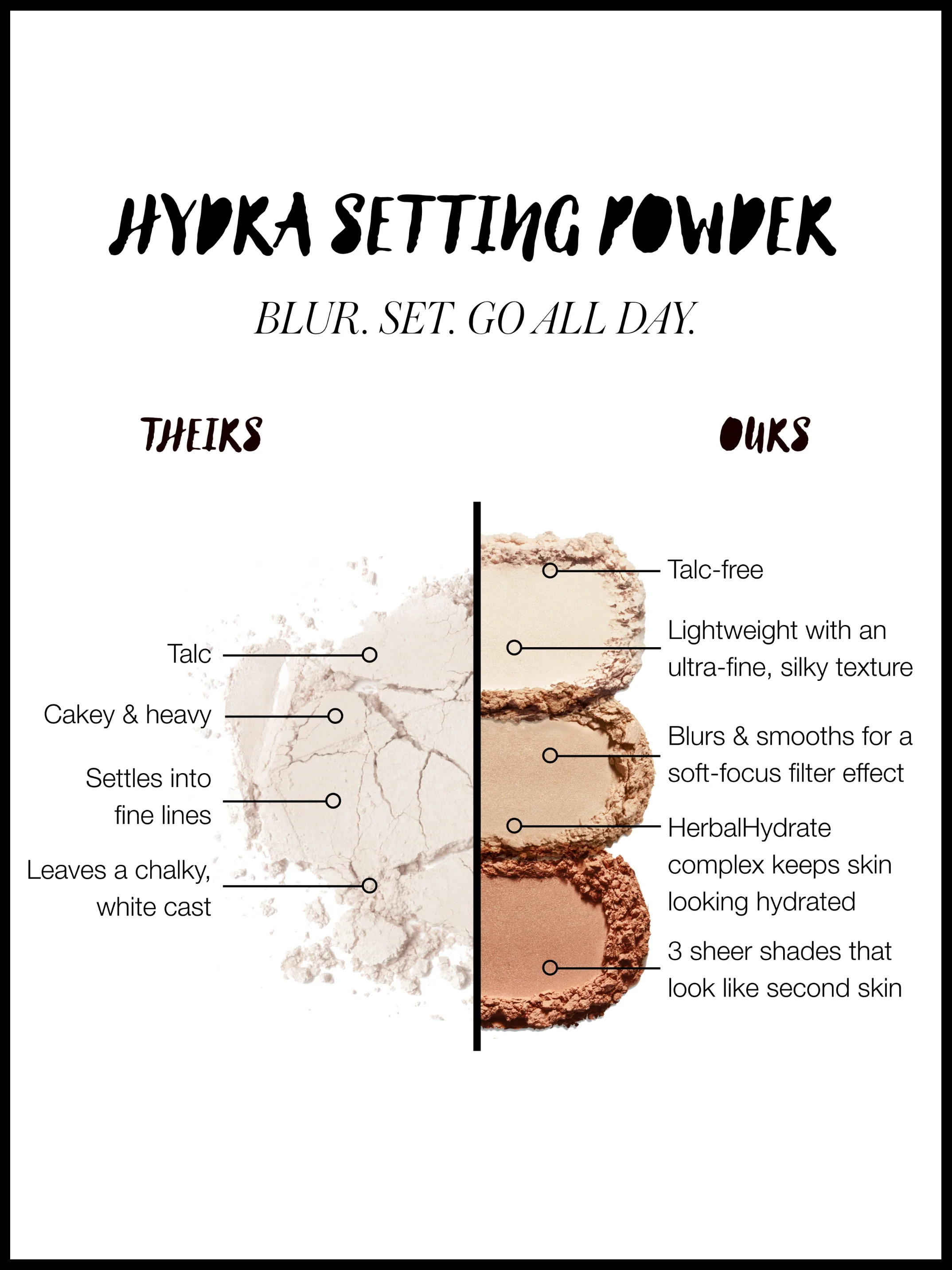 Hydra Setting Powder - Image 16