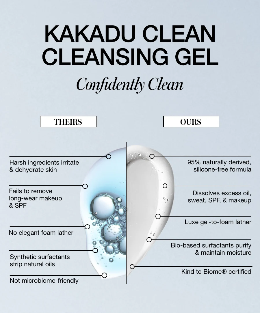 Kakadu Clean Cleansing Gel - Image 9