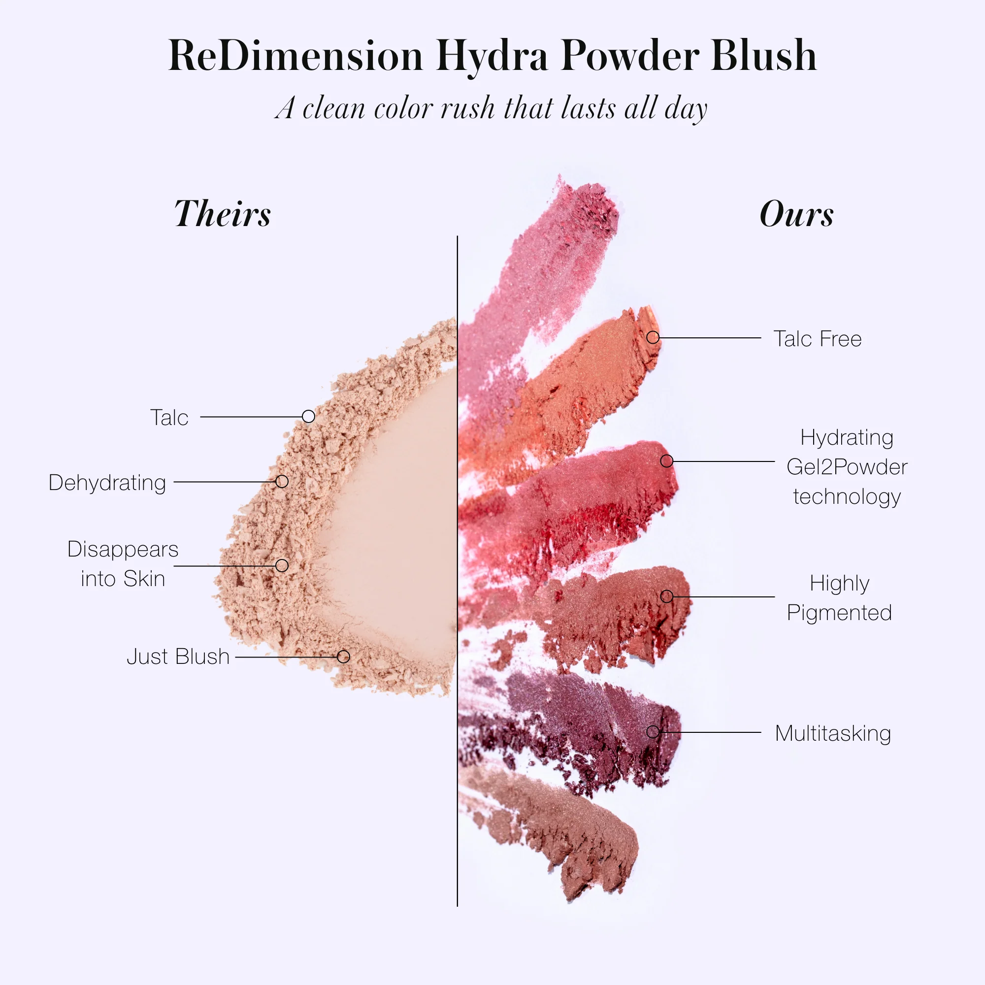 ReDimension Hydra Powder Blush - Image 41