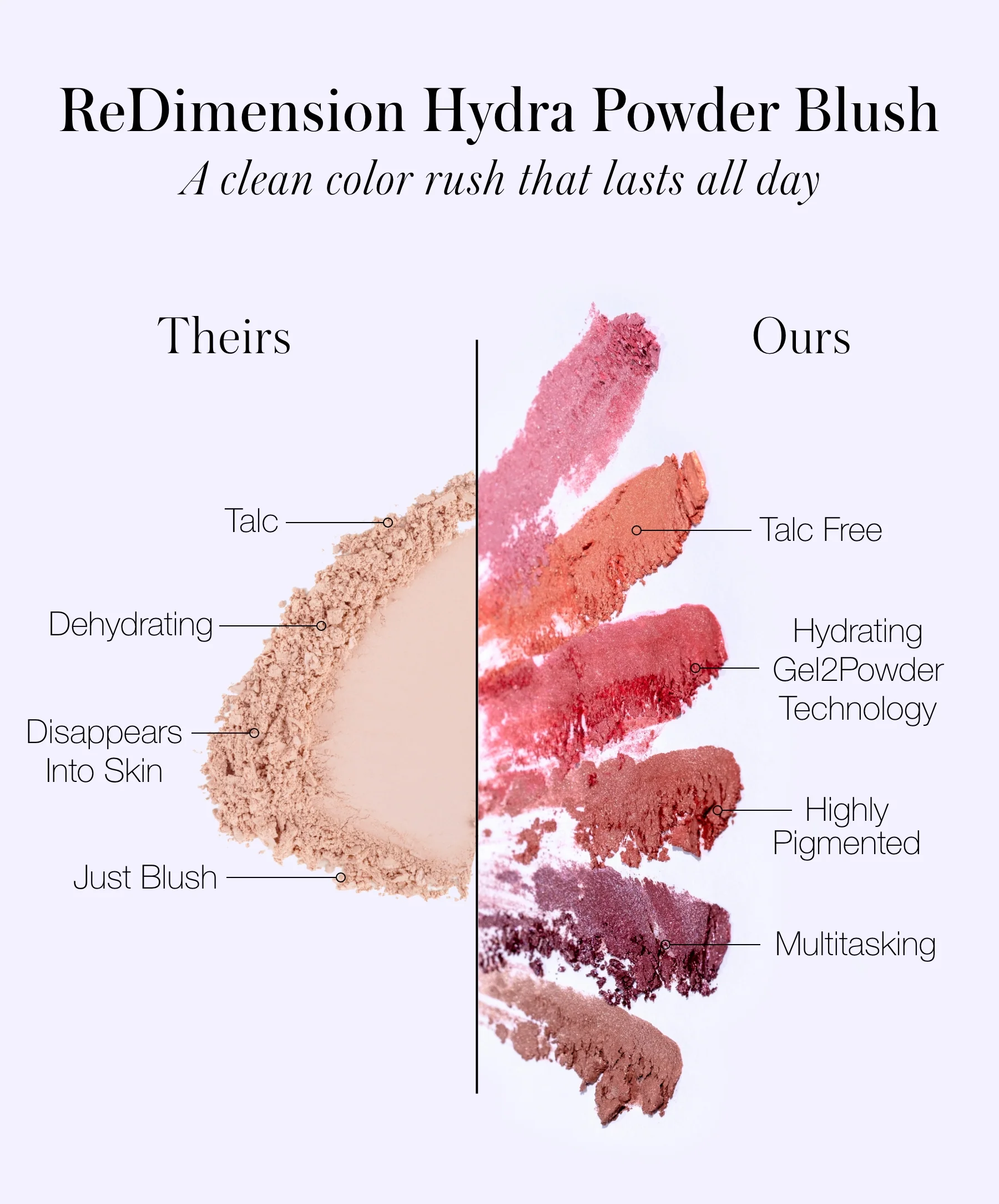 ReDimension Hydra Powder Blush - Image 94