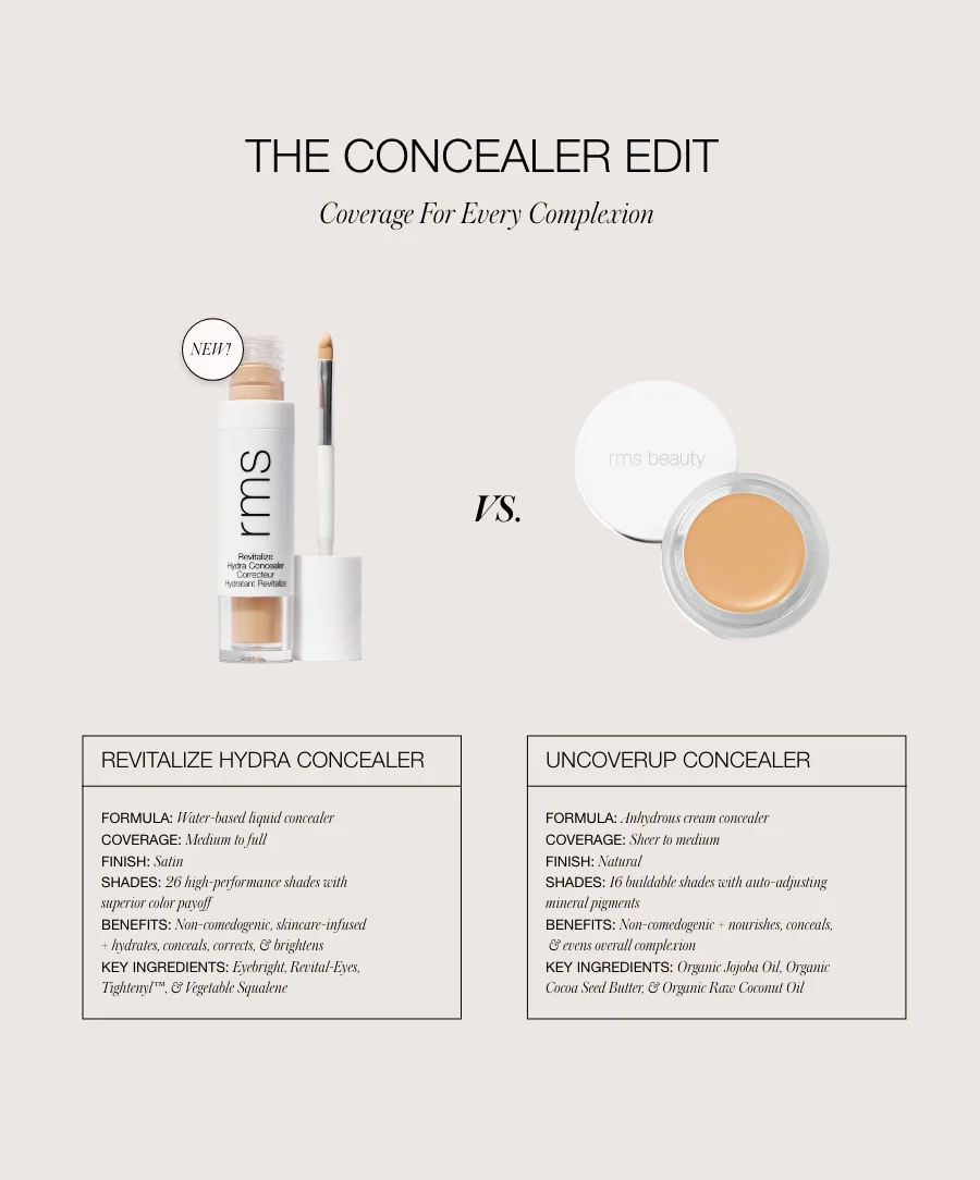 Revitalize Hydra Concealer - Image 61