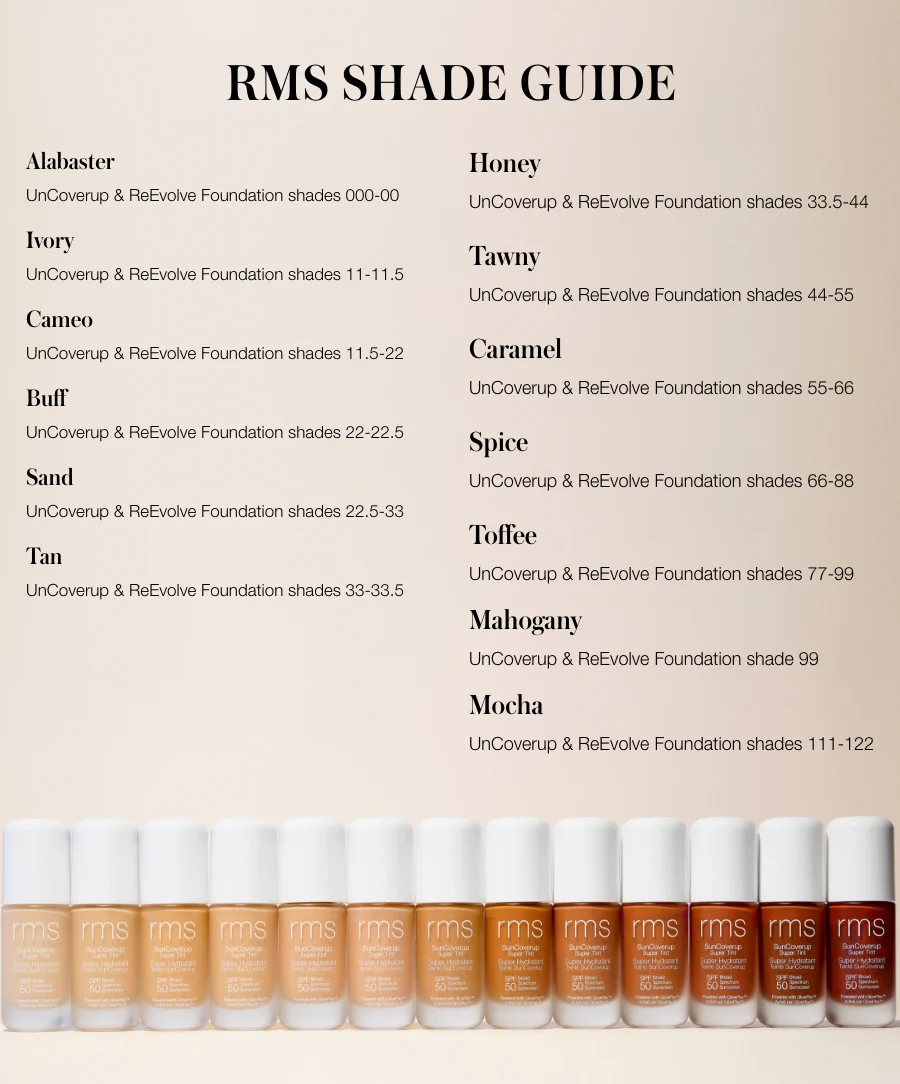 SunCoverup Super Tint Broad Spectrum SPF 50 Sunscreen - Image 7