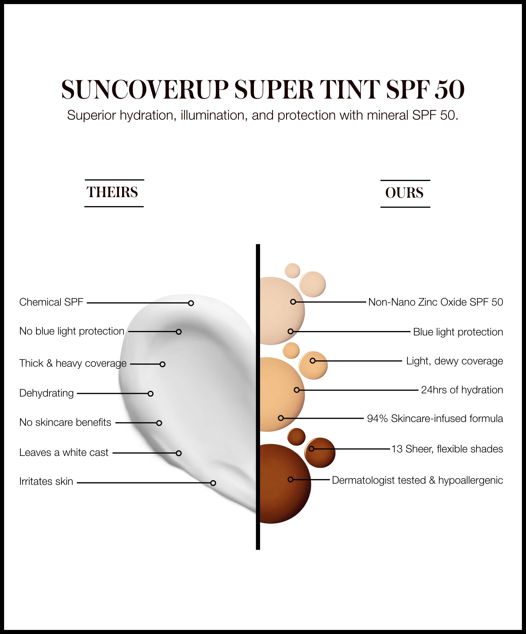 SunCoverup Super Tint SPF 50 - Image 9