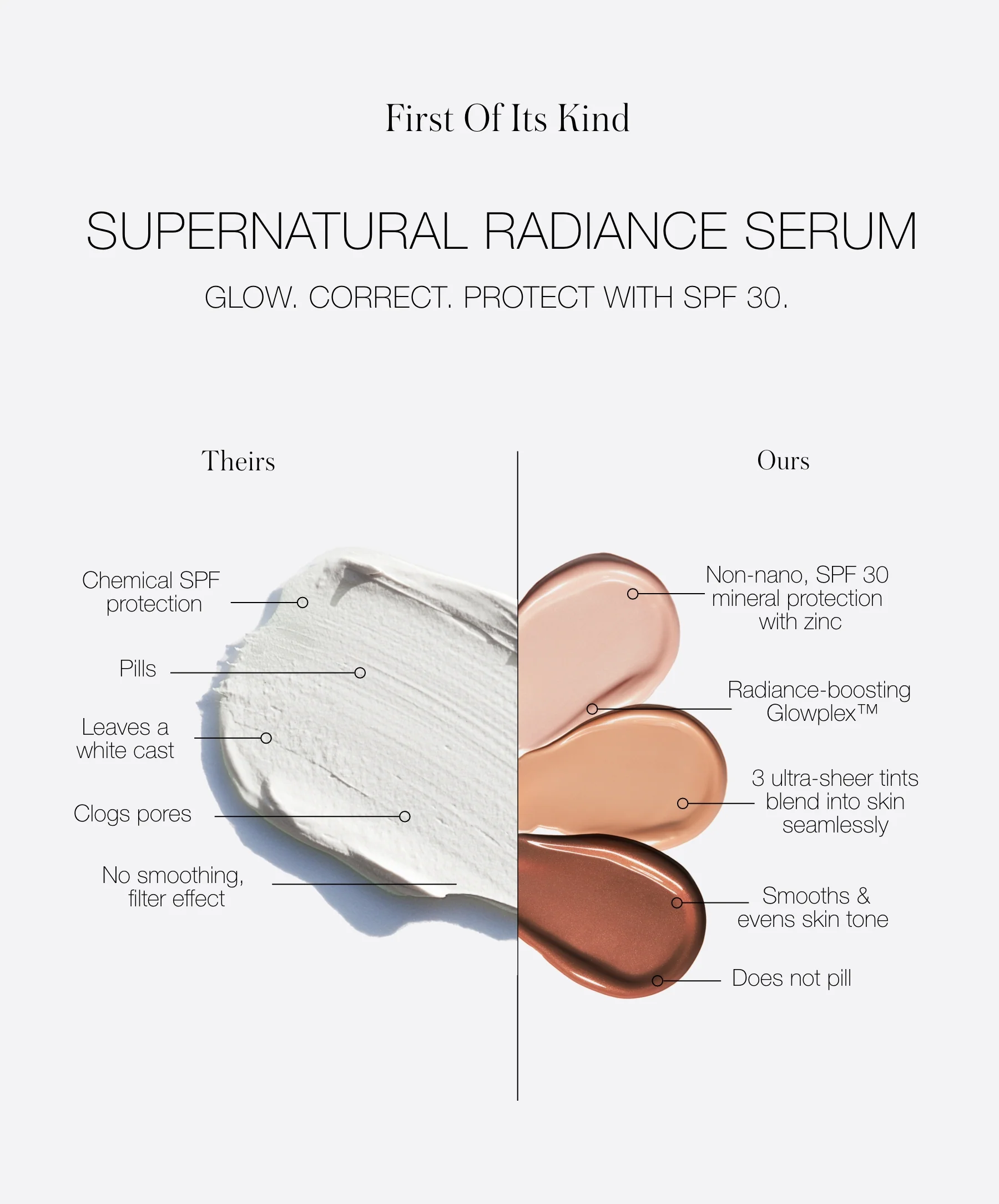 Supernatural Radiance Tinted Serum with SPF 30 - Image 26