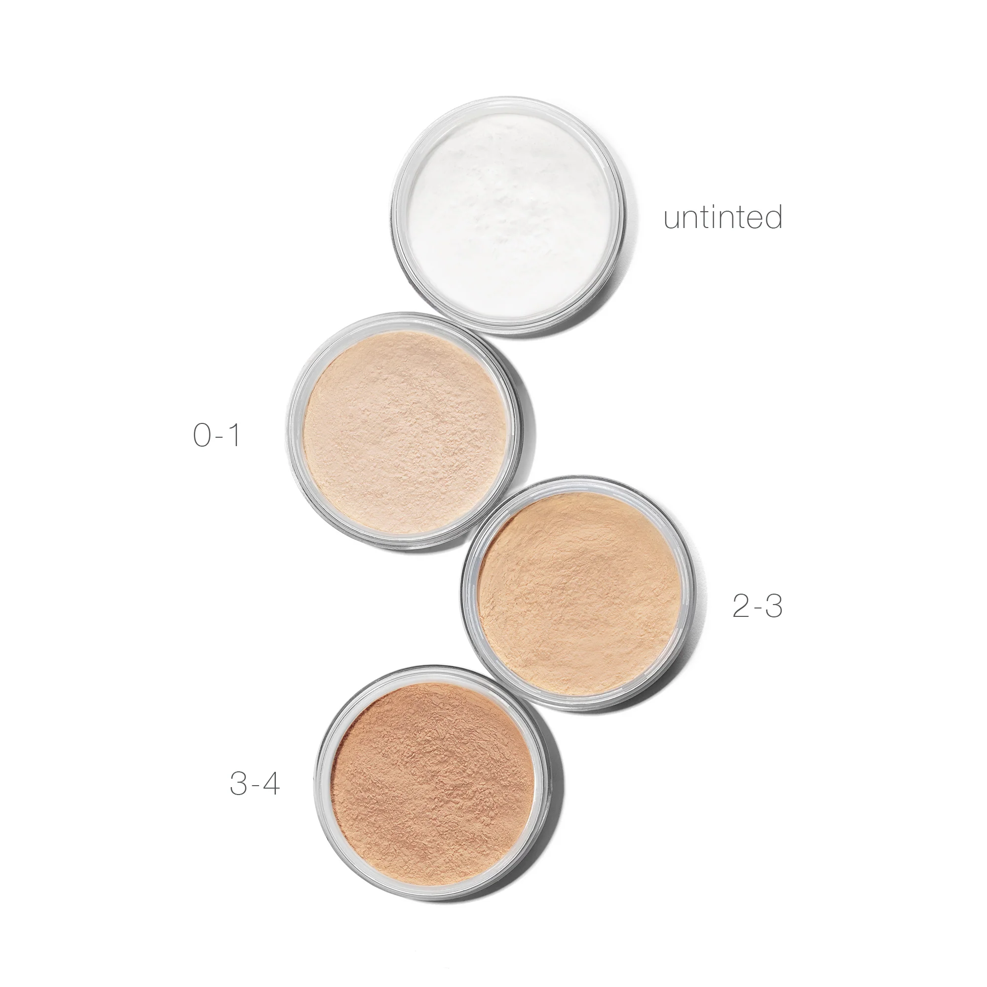 UnPowder - Image 5